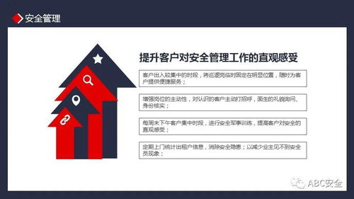 物业管理品质提升培训 结合酒店管理理念的创新路径